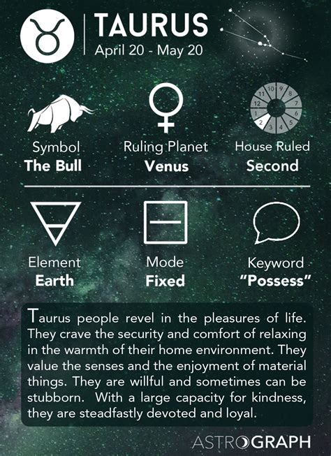[FFXIV] Taurus .